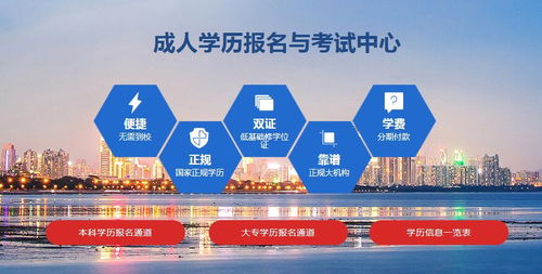 廣州自考考試有無學歷、年齡、時間限制？珠海職業教育相關解答